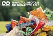 TERRACYCLE RECYCLES THE NON-RECYCLABLE · 2015-11-16 · 3. PROFIT . TerraCycle’s primary objective is to recycle waste that is typically considered “non -recyclable”. We have