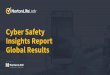 NortonLifeLock Cyber Safety Insights Report: Global Results...1 Nearly all consumers say that it’s important for companies to give them the ability to control (95%) and find out
