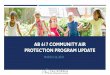 AB 617 COMMUNITY AIR PROTECTION PROGRAM UPDATE · 2018-03-26 · Involved in planning and decision- making process. CONTINUING FORWARD 13 13 April 2018 • Initial community lists