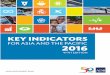 indicators for... · 2016-11-03 · fi20fi16 16fi1 Key Indicators for Asia and the Pacific 2016 The Key Indicators for Asia and the Pacific 2016, the 47th edition of this series,