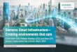 Siemens Smart Infrastructure Creating environments that care · Resilient, profitable service business Next level •Extend service beyond buildings to electrification •Use complementary