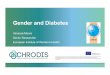 Gender and Diabetes - CHRODISchrodis.eu/wp-content/uploads/2014/11/Vanessa-Moore_EIWH_Ireland.pdfGender and Diabetes Vanessa Moore Senior Researcher European Institute of Women’s