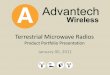 Terrestrial Microwave Radios - Advantech Wireless• Advantech pioneered ACM operation for microwave and VSAT systems ... Transmit Power (dBm) vs. Frequency Modulation 6 GHz 7 GHz