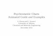 Psychrometric Charts Animated Guide and Examples · 2014-12-02 · Psychrometric Charts Animated Guide and Examples S. Kresta and I. Ayranci University of Alberta, Ch i l d M i l