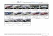 Hatchback - japanesevehicles.com · Trust Company Ltd. 3/F, Sakae VT Bldg. 3-10-32 Nishiki, Naka-ku, Nagoya 460-0003 JAPAN TEL: +81-52-219-9024 FAX: +81-52-219-9025 Hatchback BMW