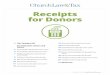 Receipts for Donors · Christianity Today | ChurchLawAndTax.com Receipts for Donors 2 Not Taxing at All Tax Deduction Letters and Forms: 5 Stewardship Gift Receipt Cover Letter 6