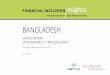 FII Bangladesh Wave 6 2018 Report FINALfinclusion.org/uploads/file/reports/fii-bangladesh-wave-6-2018-report(2).pdfbanking (bank services provided outside of regular bank branches),