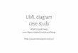 UML diagram case study · 2019-02-14 · Use case diagram •Following is a sample use case diagram representing the order management system. •Hence, if we look into the diagram
