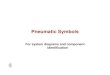 Pneumatic SymbolsPneumatic Symbols Graphic Symbols StandardsGraphic Symbols Standards zPneumatic symbols