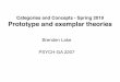 02 prototype exemplar - GitHub Pages · Prototype and exemplar theories PSYCH-GA 2207 Brenden Lake. What is a chair? What is a chair? What is a game? Are concepts well-deﬁned? (Labov,