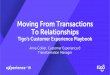 Moving From Transactions To Relationshipsexperience.medallia.com/wp-content/uploads/Tigo_02Reduced.pdf · El Salvador Nicaragua Costa Rica Panamá Colombia Bolivia Paraguay . tiGô