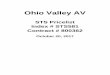 STS Pricelist Index # STS581 Contract # 800362 · 2018-02-05 · Ohio Valley AV STS Pricelist Index # STS581 Contract # 800362 October 20, 2017