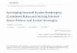 Leveraging Secured Lender Bankruptcy Cramdown …media.straffordpub.com/products/leveraging-secured...2015/07/15  · Leveraging Secured Lender Bankruptcy Cramdown Rules and Setting