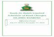 Bank AL Habib Limited Schedule of Bank Charges ISLAMIC …...bank al habib limited page 1 of 10 schedule of bank charges (islamic banking) for the period of july 01, 2018 to december