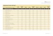 AerospAce And defense - IEEE Spectrum · Patent Power Scorecard Rank company/oRganization, countRy 2009 u.S. patEntS pipELinE gRoWtH inDEX pipELinE impact poWER U.S