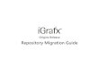 iGrafx® Platform Migration Guide · iGrafx®RepositoryMigrationGuide 3 Contents MigratingtotheiGrafxPlatform 5 Considerations 5 Step1.InstallingtheiGrafxRepositoryMigrationTool(IRMT)