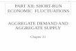 PART XII: SHORT-RUN ECONOMIC FLUCTUATIONS …aggregate demand and aggregate supply, similar to single market demand-supply curves •Their intersection gives the short-run equilibrium