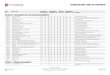 Consolidated Table of Contents - AVITRU · CONSOLIDATED TABLE OF CONTENTS Section Section Title Architectural Building Eng. Sitework Multidiscipline No. Arch Hist Int Mech Elec Str