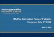 MACRA: Alternative Payment Models Proposed Rule …...•By end of 2016: tie 30 % of fee-for-service, Medicare payments to quality or value through alternative payment models, such
