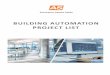 BUILDING AUTOMATION PROJECT LIST · 2019-05-20 · PROJECT LIST 15/05/2019 Year 2019 Company name SANI RESORT Industry Hotel Project Description Air treatment control main kitchen