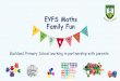 EYFS Maths Family Funbucklandprimary.surrey.sch.uk/wp-content/uploads/2019/03/EYFS-maths-workshop-2019.pdfEarly Learning Goal for number (expectation at the end of Reception) • Can