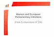 Women and European The Gallup Organization, Hungary … · Flash Eurobarometer 266 – The Gallup Organization, Hungary Summary of main findings (3) The European Parliament’s priorities