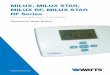 Programmable room thermostats - Watts Water · 2018-04-11 · 2 Watts Water Technologies, Inc. Milux Series programmable thermostats are electronic room temperature controllers with