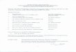 PANDIT DWARKA PRASAD MISHRA comm minutes/FC_2011_1st_03...PANDIT DWARKA PRASAD MISHRA INDIAN INSTITUTE OF INFORMATION TECHNOLOGY, DESIGN &MANUFACTURING JABALPUR Minutes of Fe/201l/1st