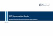 REIT Compensation Trends - FTI Consulting/media/Files/us-files/insights/webinars/2018-2019-reit...2018 Compensation Trends –Key Takeaways 7 6%Overall increase in 2018 executive pay
