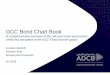 GCC Bond Chart Book · 2019-05-07 · this year (Chapter I), the bond market performance (Chapter II) and finally the bond valuations compared mostly with other emerging market peers