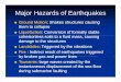 Majjqor Hazards of Earthquakes - cee.sutech.ac.ircee.sutech.ac.ir/sites/cee.sutech.ac.ir/files/Groups/khak/drrahnama/lecture4.pdf · •An earthquake produces a permanent displacement