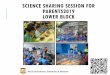 SCIENCE SHARING SESSION FOR PARENTS2019 LOWER BLOCK sharing for parents...Materials Diversity Cycles Systems Energy Interactions ... Mnemonics Is a learning technique that aids memory