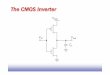 The CMOS Inverter · - No static power dissipation. ESD II A.A. 05/06 PMOS Load Lines V in = V DD +V GSp I Dn = - I Dp V out = V DD +V DSp V in = V DD +V GSp I Dn = - I Dp V out =