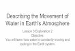 Describing the Movement of cycling in the Earth system ......Water in Earth's Atmosphere Lesson 3 Exploration 2 Objective: You will learn how water is constantly moving and cycling