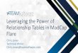 Leveraging the Power of Relationship Tables in MadCap Flareassets.madcapsoftware.com/webinar/Presentation_Power... · 2015-12-02 · Leveraging the Power of Relationship Tables in