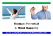 Human Potential & Mind Mapping · Mind Mapping & Human Potential Human potential is the power of the brain to learn, think, create, remember, and use its cognitive skills and its