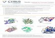 Rosetta modeling for Consumer Products - Cyrus Bio · Cyrus automates a set of Rosetta protein design software protocols that have been refined and tested on experimental data sets