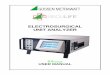 ELECTROSURGICAL UNIT ANALYZER · The Model ES PRIME Electrosurgical Unit Analyzer is a high-accuracy True RMS RF Measurement system designed to be used in the calibration and routine