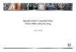 Application Leadership Training -Paint Manufacturingfile/300595.pdf · Application Areas Bulk Storage Bulk materials are supplied in tanker truck, tote tanks, or drums, dependent