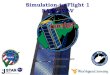 Simulation-to-Flight 1 NASA IV&Vmstl.atl.calpoly.edu/~workshop/archive/2016/Spring... · Simulation-to-Flight 1 NASA IV&V John Lucas John.P.Lucas@nasa.gov . ... 4/18/2016 5. NASA