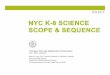 NYC K-8 SCIENCE SCOPE & SEQUENCE · NYC K-8 SCIENCE SCOPE & SEQUENCE The New York City Department of Education Joel I. Klein, Chancellor Marcia V. Lyles, Ed.D., Deputy Chancellor