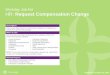 Workday Job Aid HR: Request Compensation Change · 2016-06-03 · Workday Job Aid HR: Request Compensation Change Updated as of April 21, 2016 Description . This process allows for