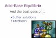 Acid-Base Equilibria & Solubility Equilibria Base-part2 -student.pdf · Acid-Base Equilibria Buffer solutions ... Common Ion Effect The shift in equilibrium due to addition of a compound