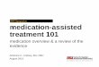 MAT Symposium medication-assisted treatment 101 · 2019-12-19 · medication-assisted treatment 101 MAT Symposium medication overview & a review of the evidence Adrienne C. Lindsey,