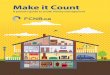 Make it Count0104.nccdn.net/1_5/343/0ad/263/Make-it-Count-2018---Parents-Guide.pdf · Make it Count – A parent’s guide to youth money management i ... from saving and spending