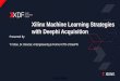 Xilinx Machine Learning Strategies with Deephi Tech...Xilinx owns massive industry customers Provide wide range of applications Telecom & Data center Industry IoT Aerospace & Defense