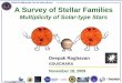 A Survey of Stellar Families - Georgia State University · A Survey of Stellar Families Multiplicity of Solar-type Stars Deepak Raghavan GSU/CHARA. November 18, 2009
