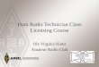Ham Radio Technician Class Licensing Coursew4ovh.net/wp-content/uploads/2018/01/Technician... · Exam Elements SUBELEMENT T1 –FCC Rules, descriptions and definitions for the amateur