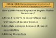 How did Westward Expansion impact Native Americans? American Notes.pdfHow did Westward Expansion impact Native Americans? 1.Forced to move to reservations and Government breaks treaties