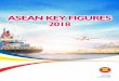 ASEAN KEY FIGURES 2018 · 2018-12-31 · The ASEAN Key Figures 2018 is the inaugural issue of the new publication by the Statistics Division of the ASEAN Secretariat (ASEANstats)